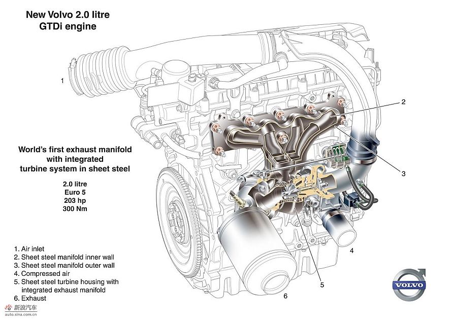 沃尔沃S60资料图-其他