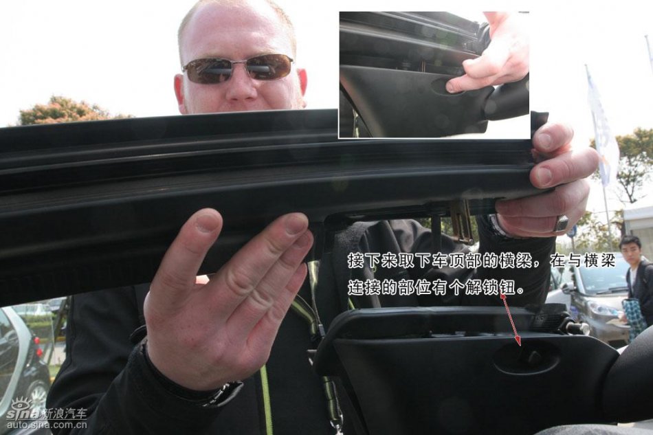 smart fortwoͼ��