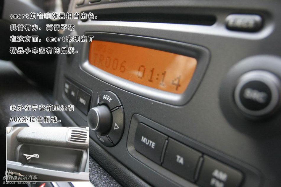 smart fortwoͼ��