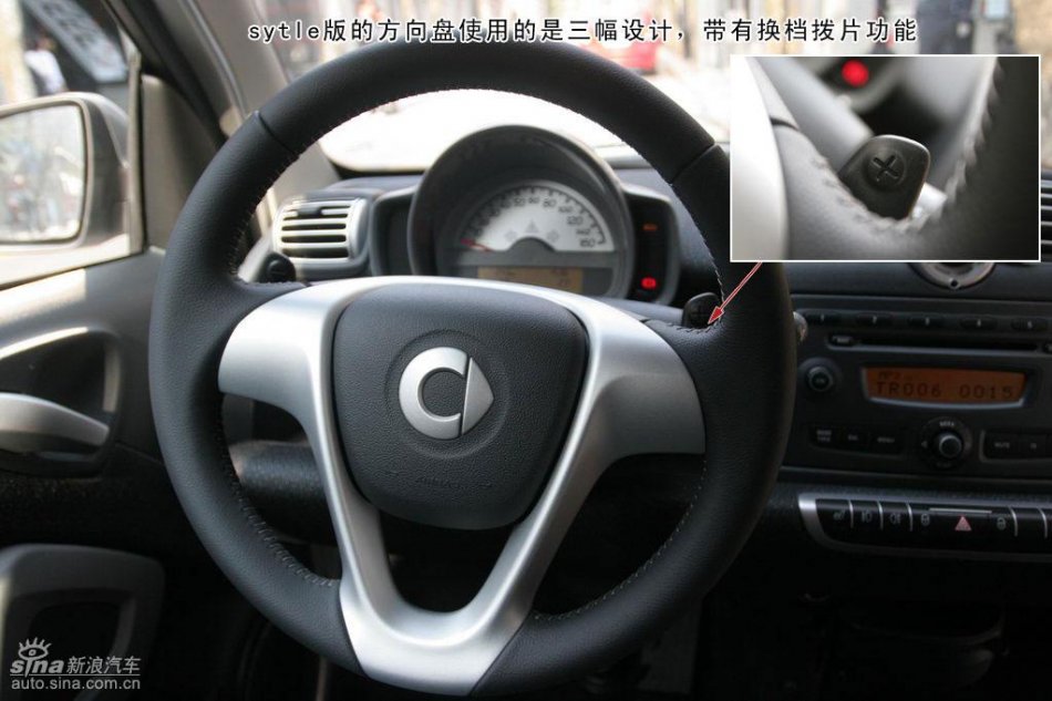 smart fortwoͼ��