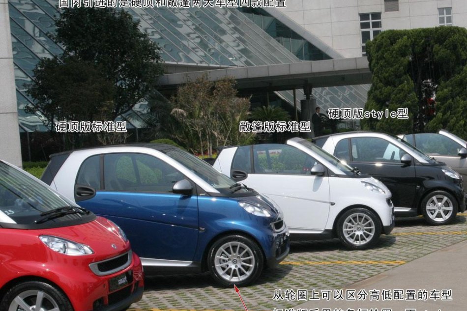 smart fortwoͼ��