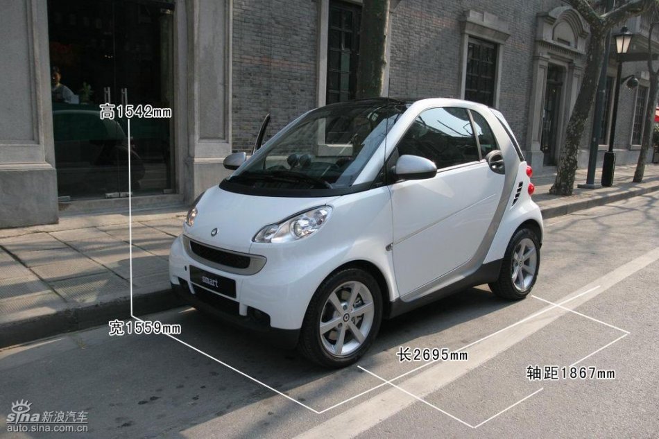 smart fortwoͼ