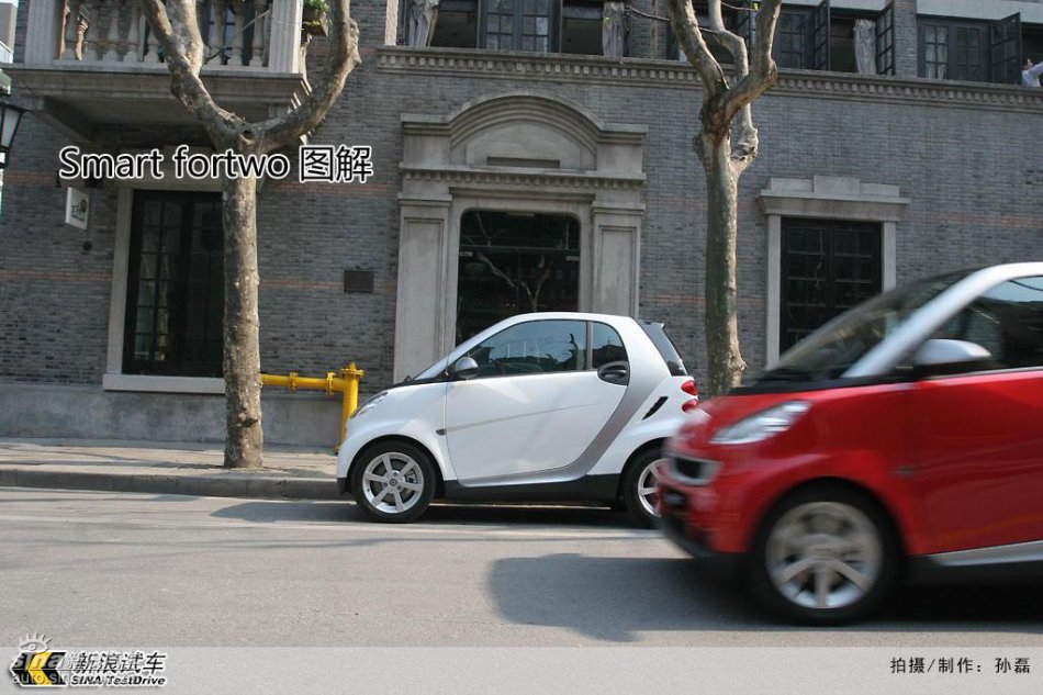 smart fortwoͼ