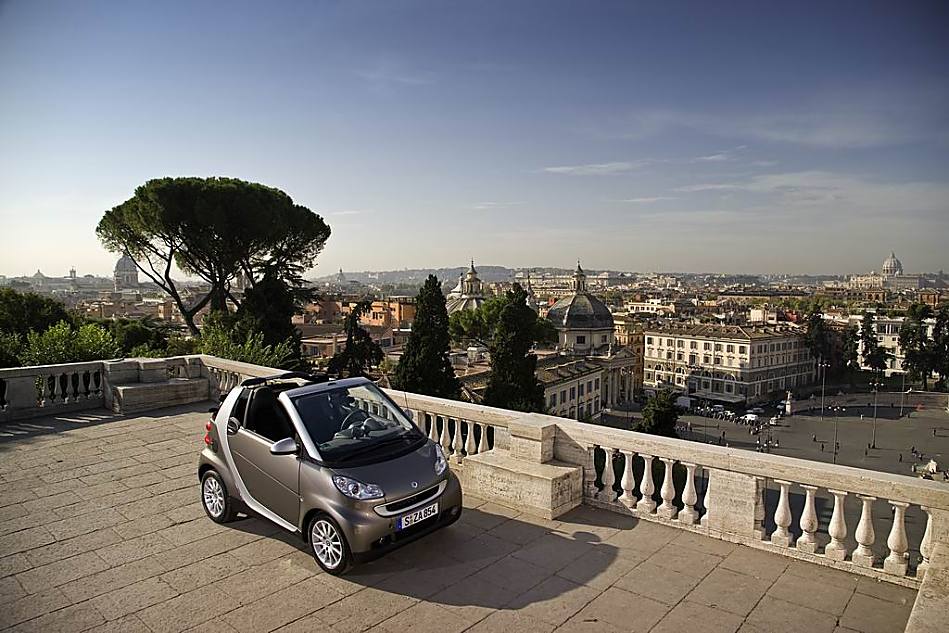 Smart fortwo外观图片