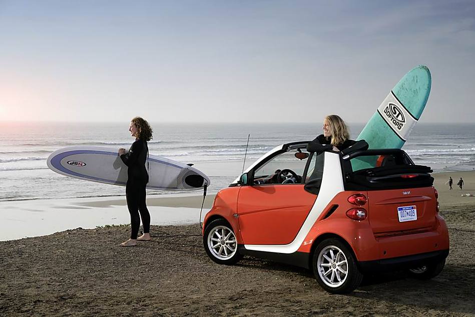 Smart fortwo外观图片