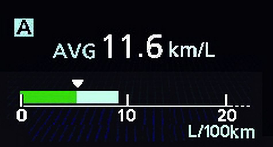 2010款欧蓝德EX劲界内饰