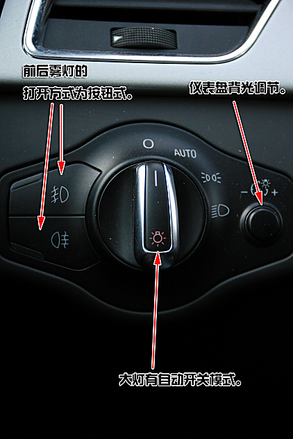 奥迪A5 3.2图片说明书