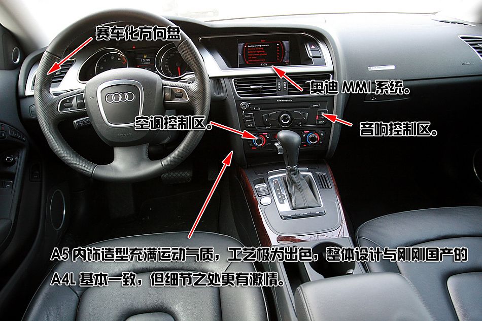 奥迪A5 3.2图片说明书