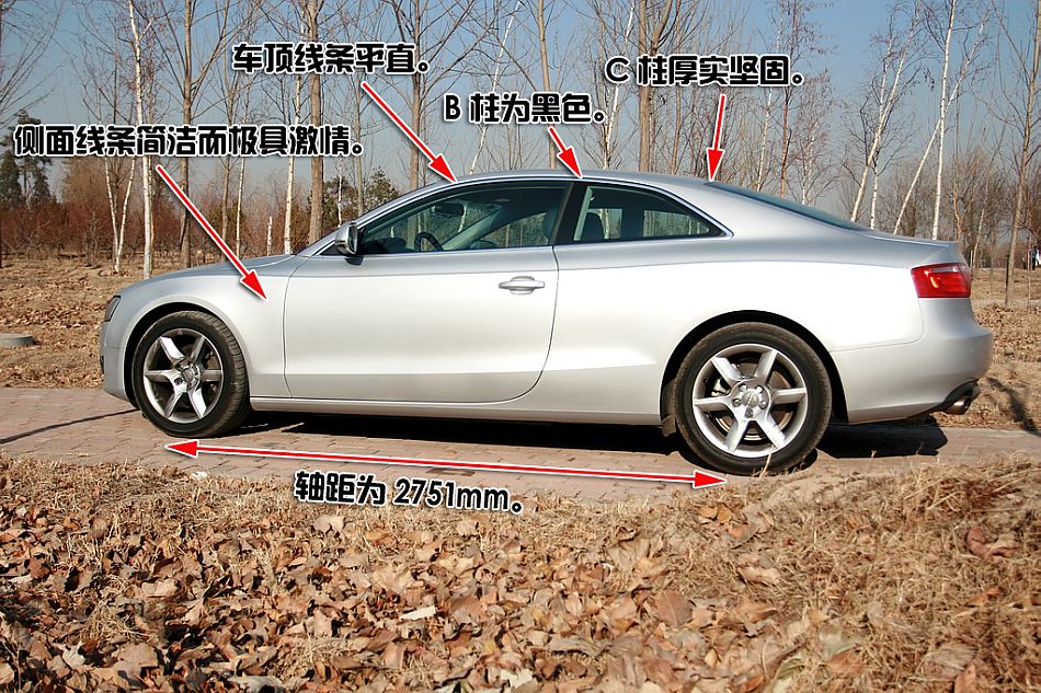 奥迪A5 3.2图片说明书