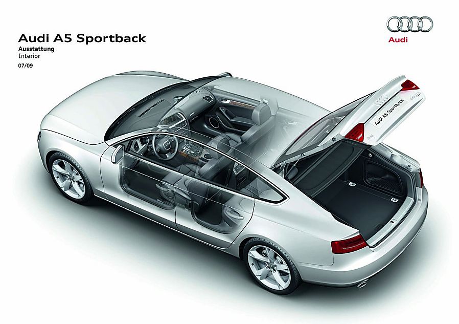 µA5 Sportbackٷͼ