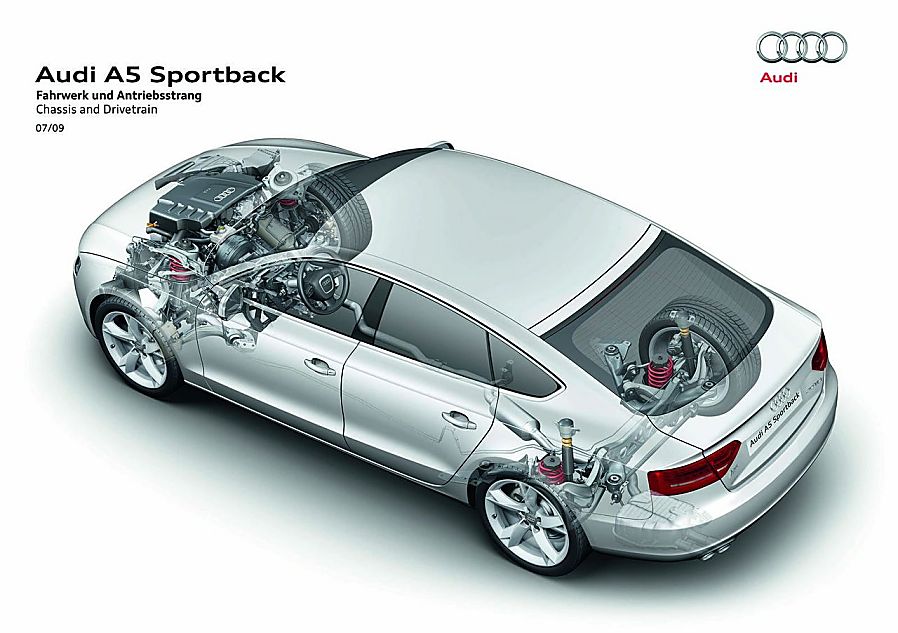 Audi A5 Sportback