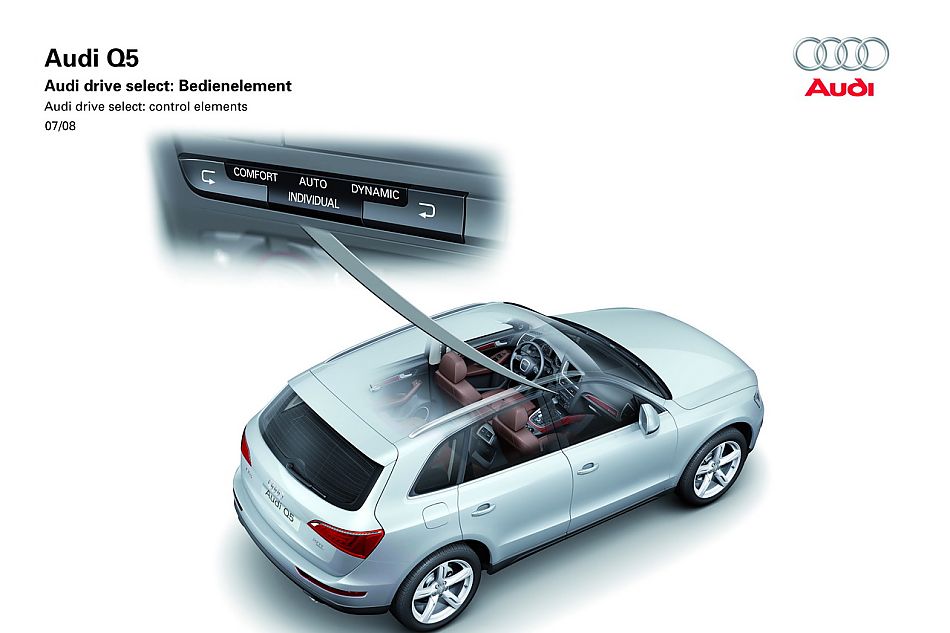 奥迪Q5技术类官方资料