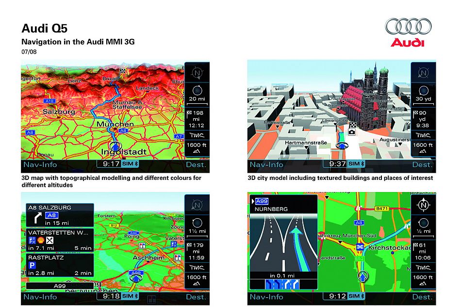 奥迪Q5技术类官方资料