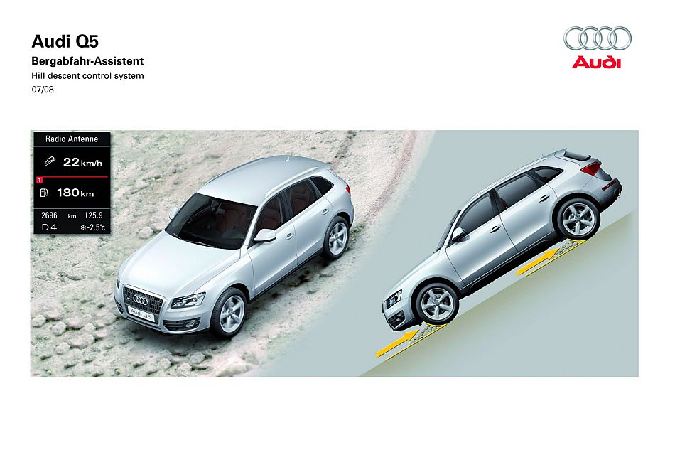 奥迪Q5技术类官方资料