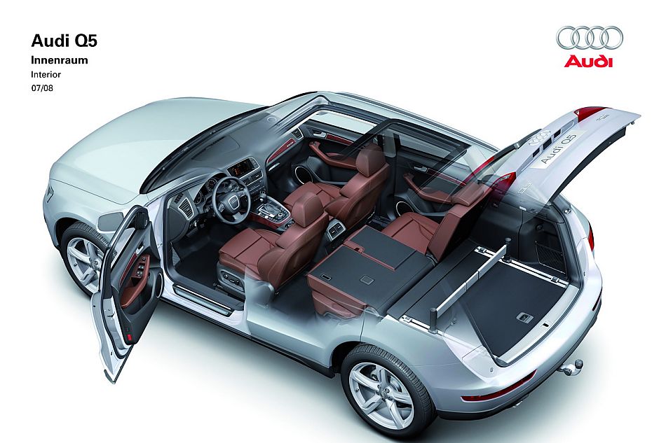 奥迪Q5技术类官方资料