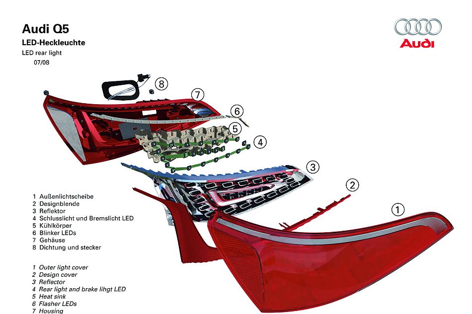 奥迪Q5技术类官方资料