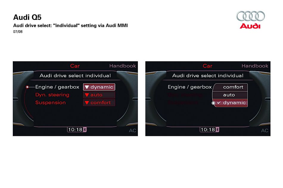 奥迪Q5技术类官方资料