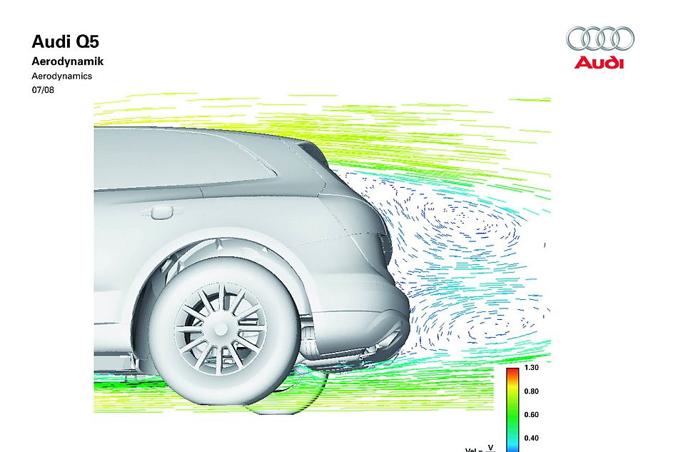 奥迪Q5技术类官方资料