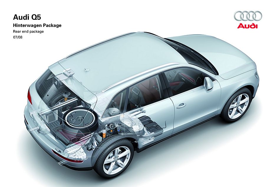 奥迪Q5技术类官方资料