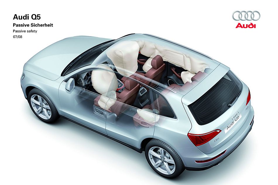 奥迪Q5技术类官方资料