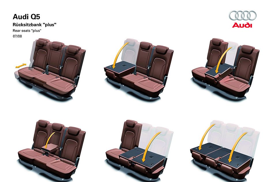 奥迪Q5技术类官方资料