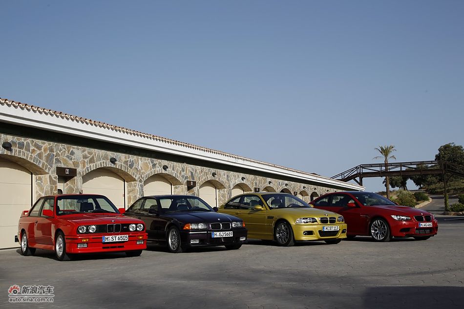 BMW M3 E30/E36/E46/GTSӰ