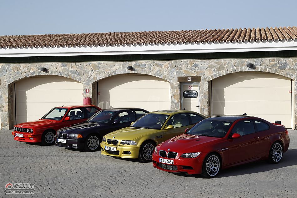 BMW M3 E30/E36/E46/GTSӰ