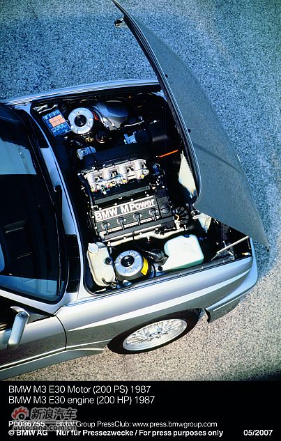BMW M3 E30 racing Walter Wilbert 发动机