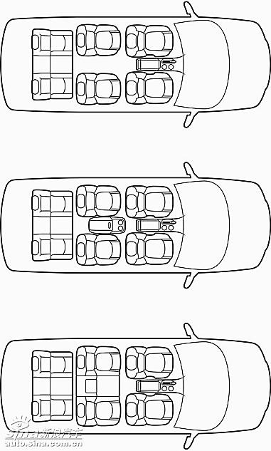 别克Enclave座位布局示意图