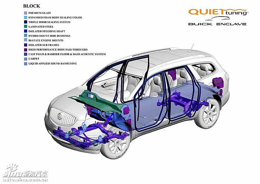 技术介绍－安全、坚固、环保