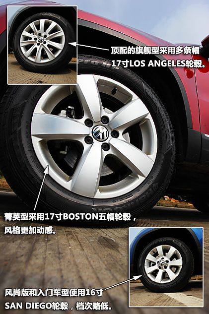 图解上海大众国产途观外观图片