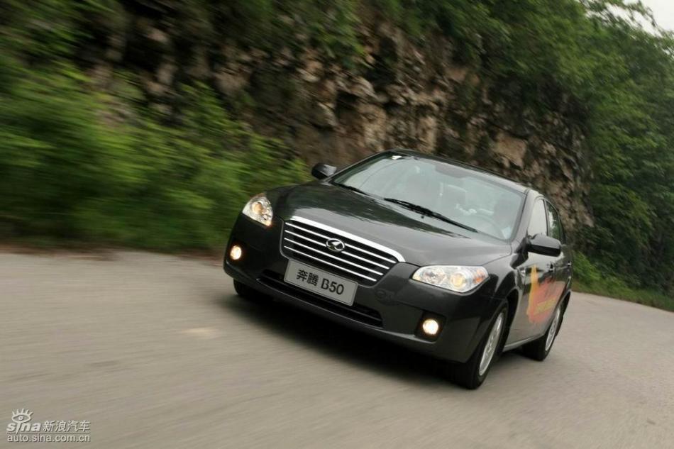 B50ʵ