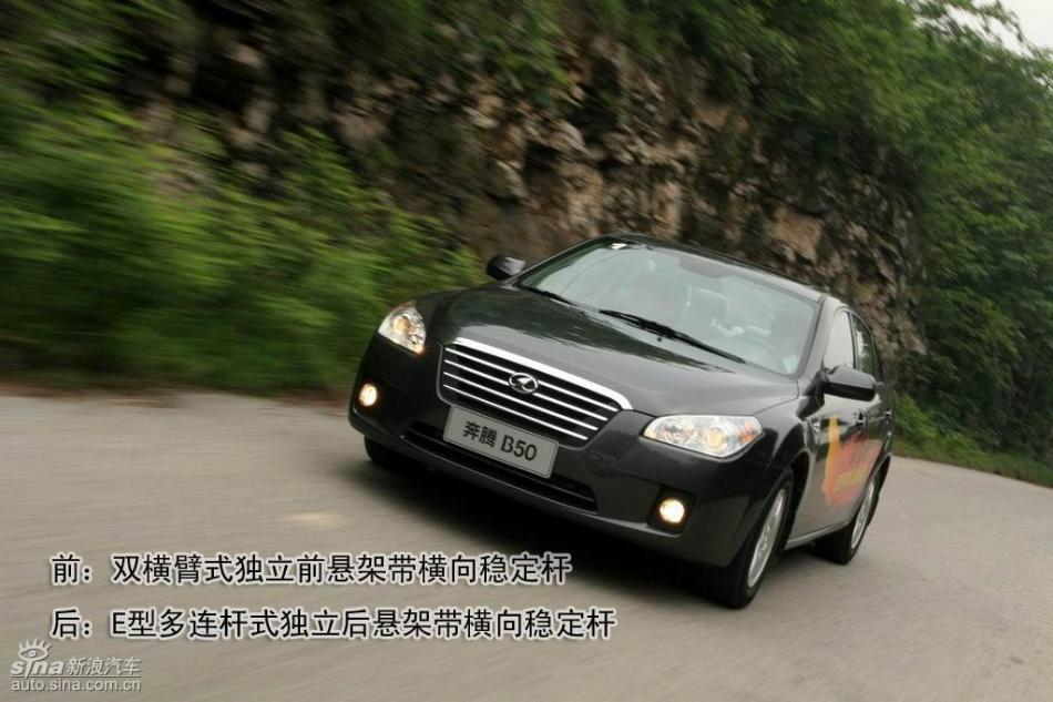 多图详解奔腾B50