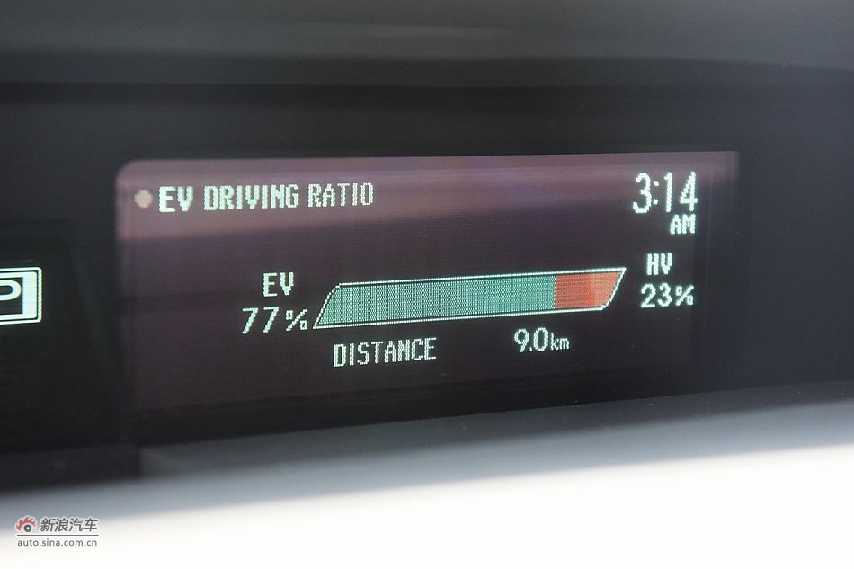 外插充电式混合动力普锐斯