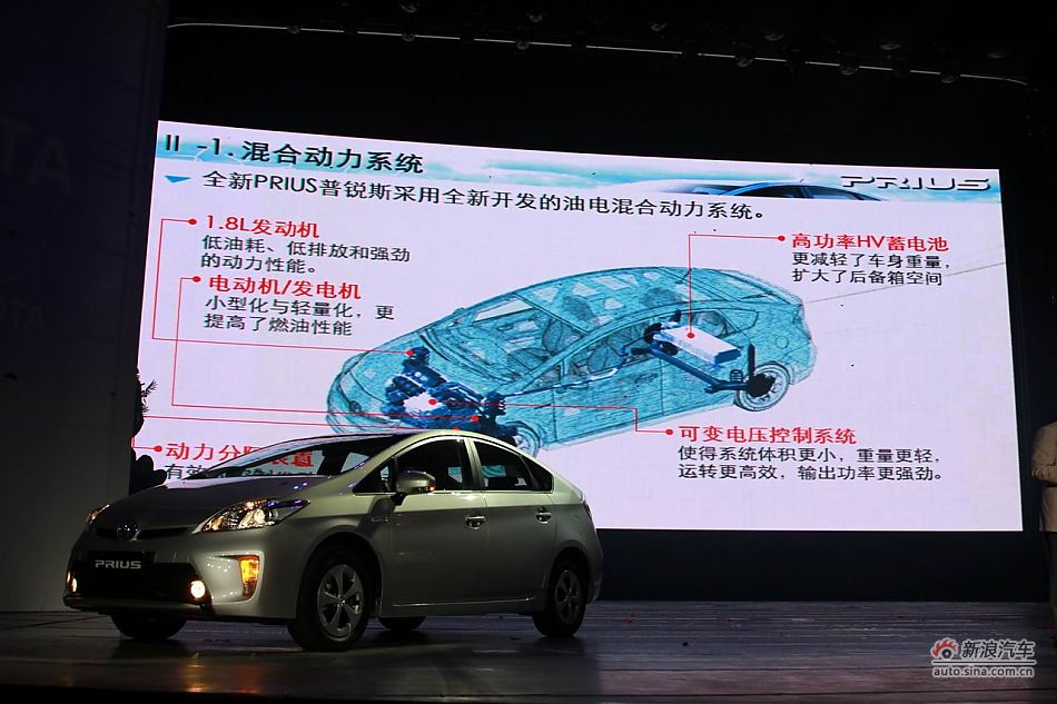 2012款普锐斯上市现场