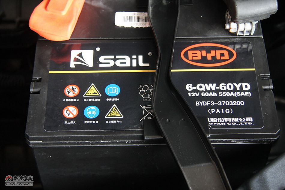 发动机舱、底盘悬挂及后备箱