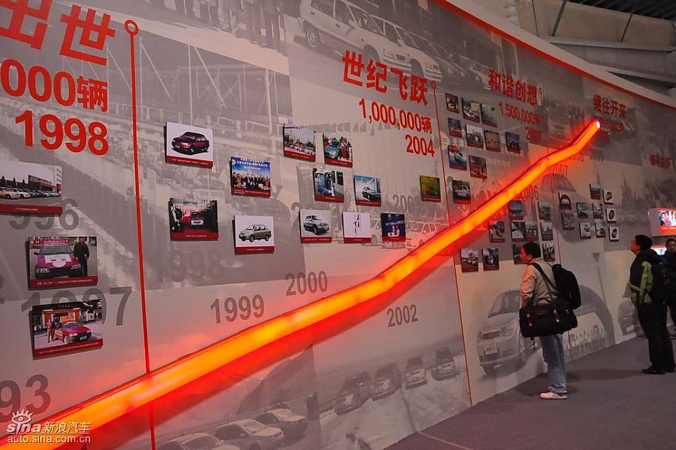 夏利N5上市现场图