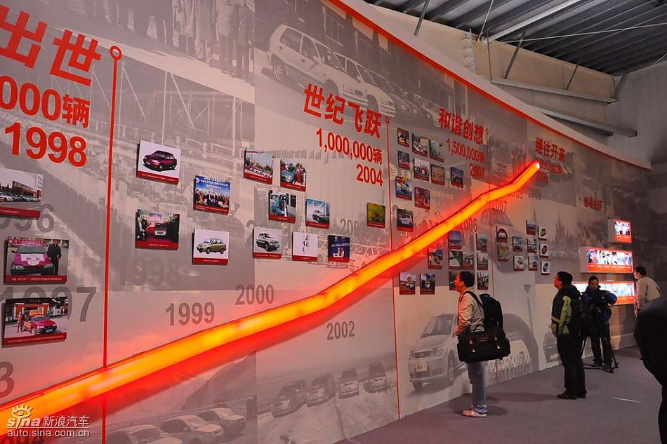 夏利N5上市现场图