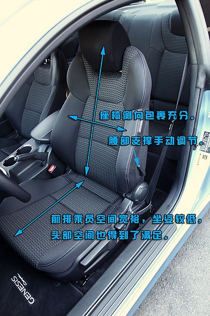 劳恩斯coupe跑车图解