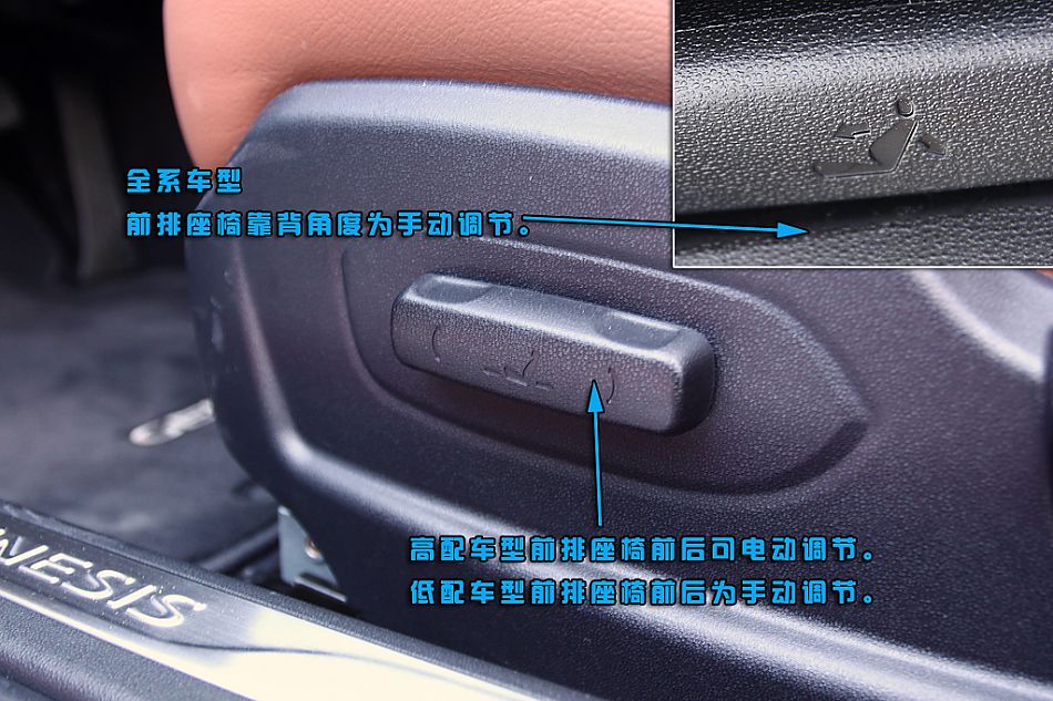 劳恩斯coupe跑车图解