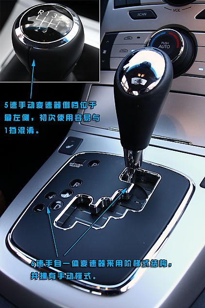 劳恩斯coupe跑车图解