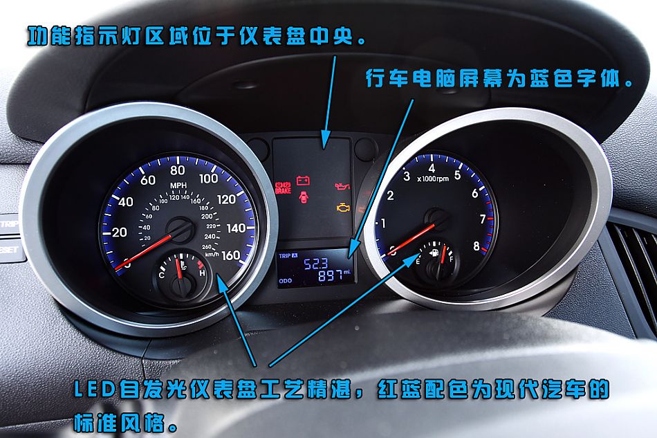 劳恩斯coupe跑车图解