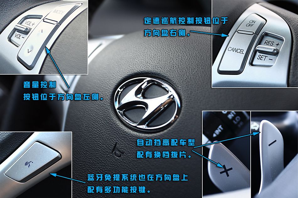 劳恩斯coupe跑车图解