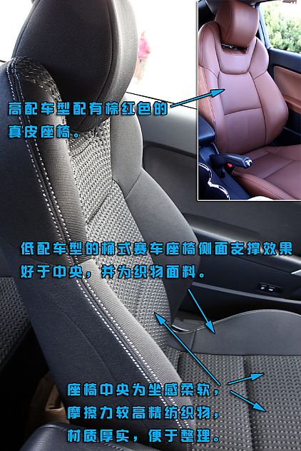 劳恩斯coupe跑车图解