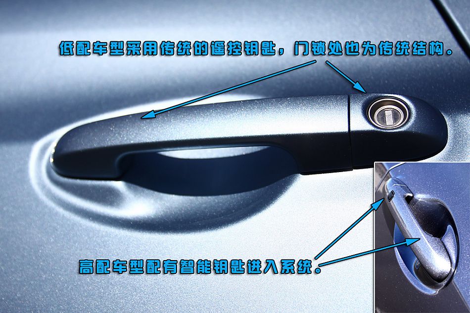 劳恩斯coupe跑车图解