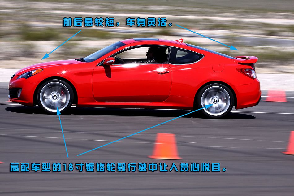 劳恩斯coupe跑车图解