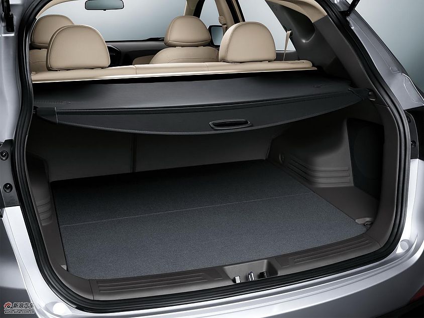 北京现代ix35资料图