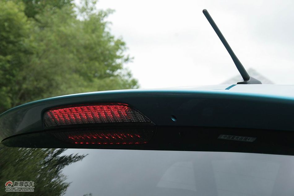 ����ASX�������ͼ