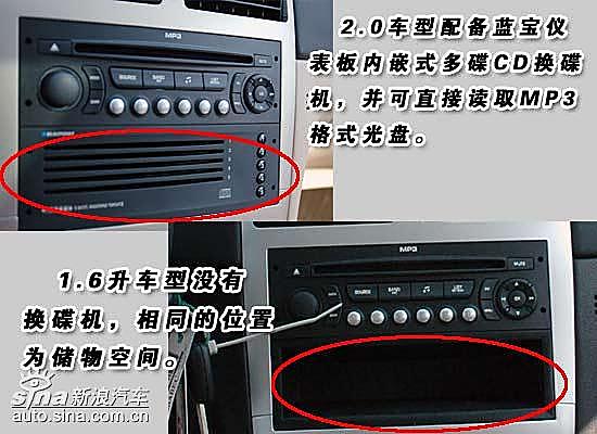 新标致307 1.6升基本型与2.0顶配置差异