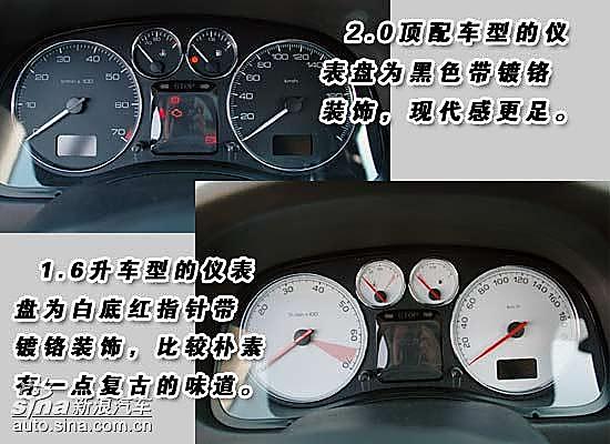 新标致307 1.6升基本型与2.0顶配置差异